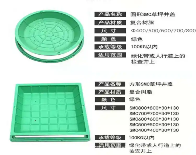 印江树脂复合种植井盖展示
